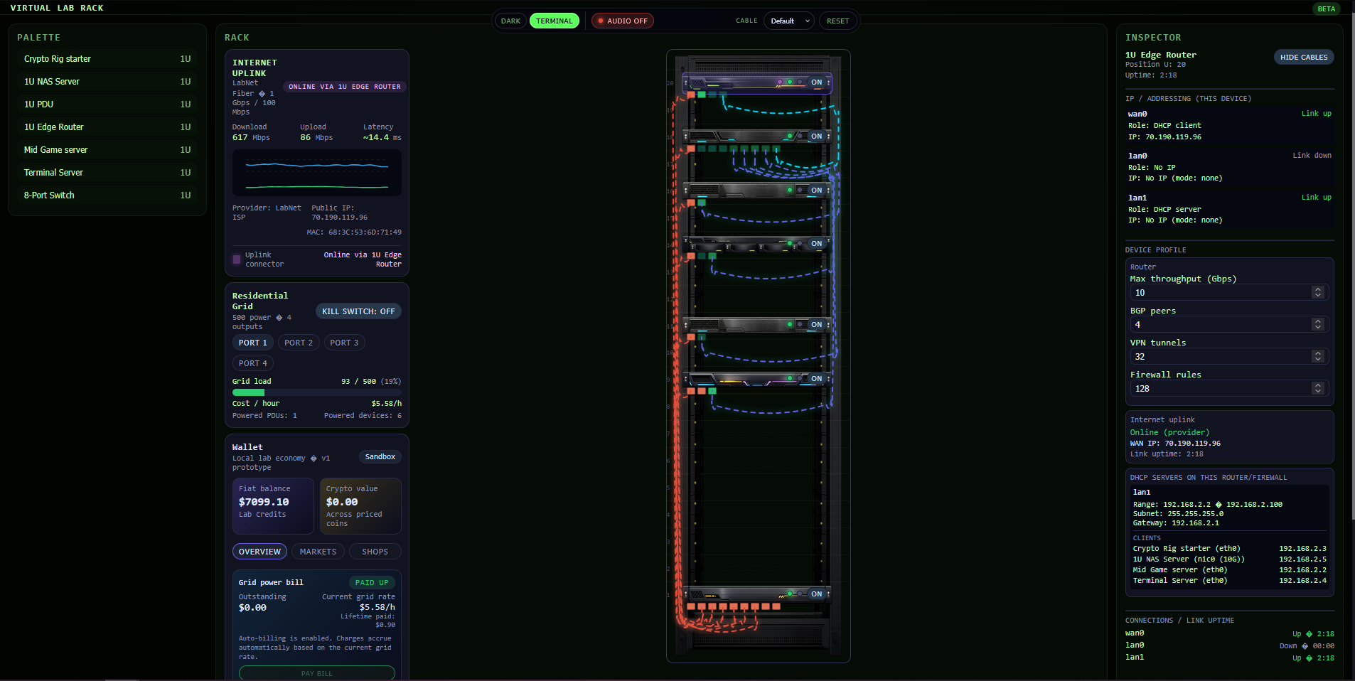 Terminal server CLI controlling devices